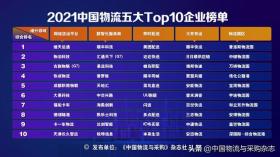 2021中国物流五大Top10榜单揭晓，综合实力决定排名